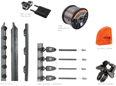 Система охорони периметра, Gallagher